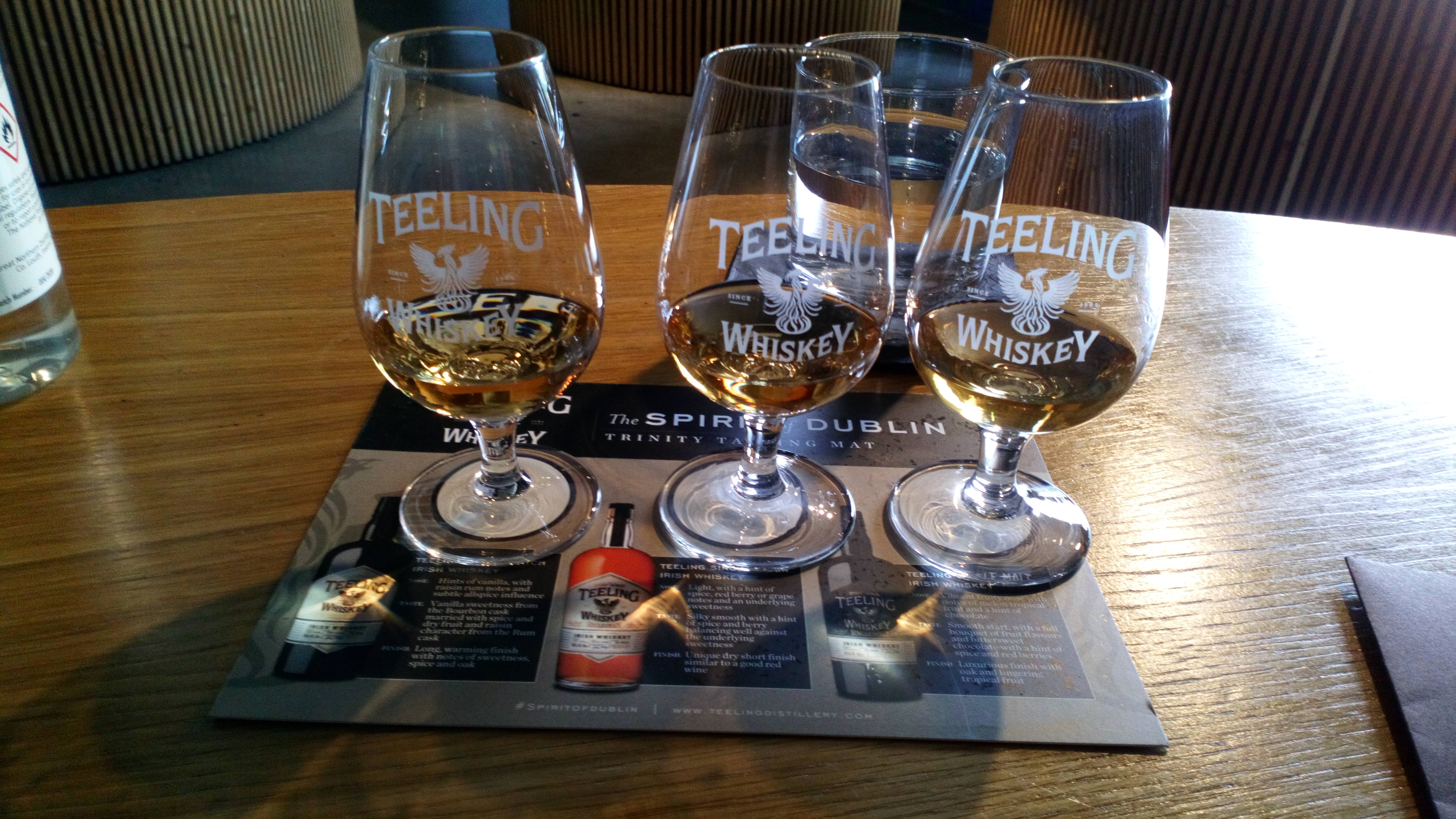 Teeling